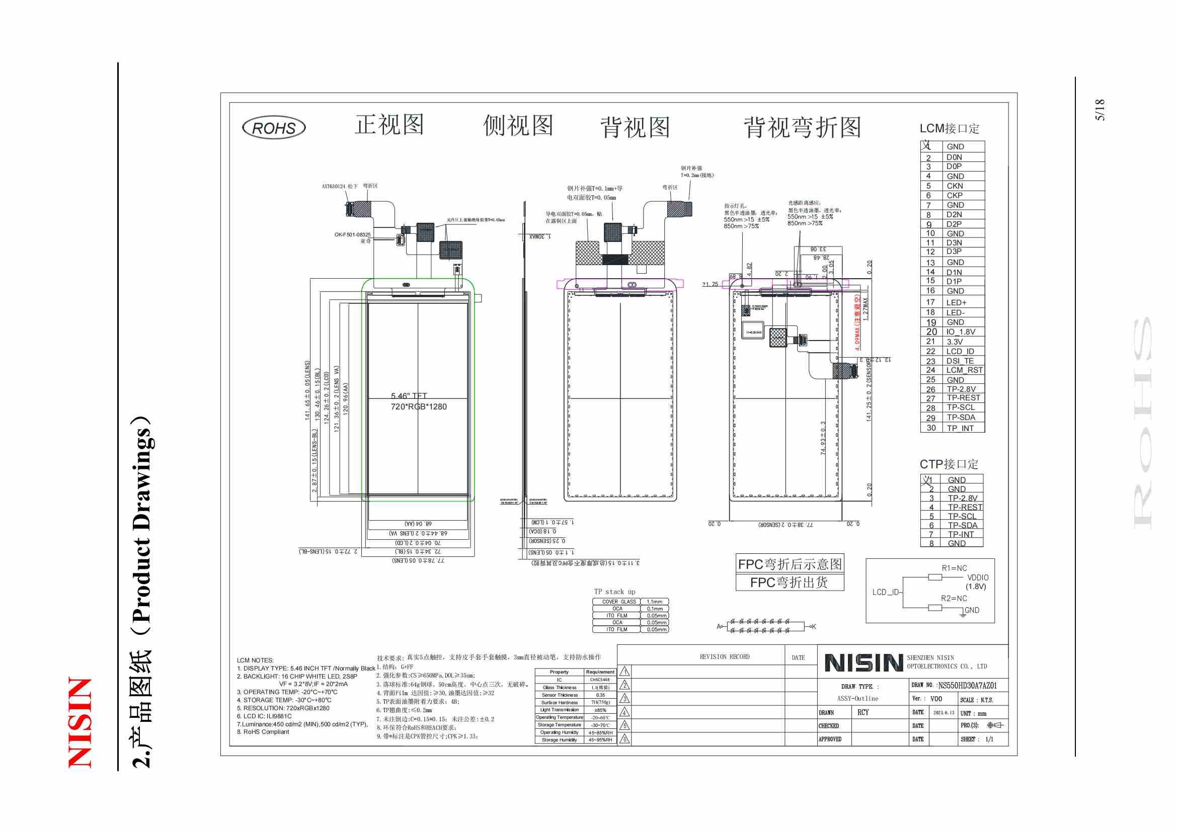 5.5 インチ 720*1280 HD CTP TFT LCD Screen drawing